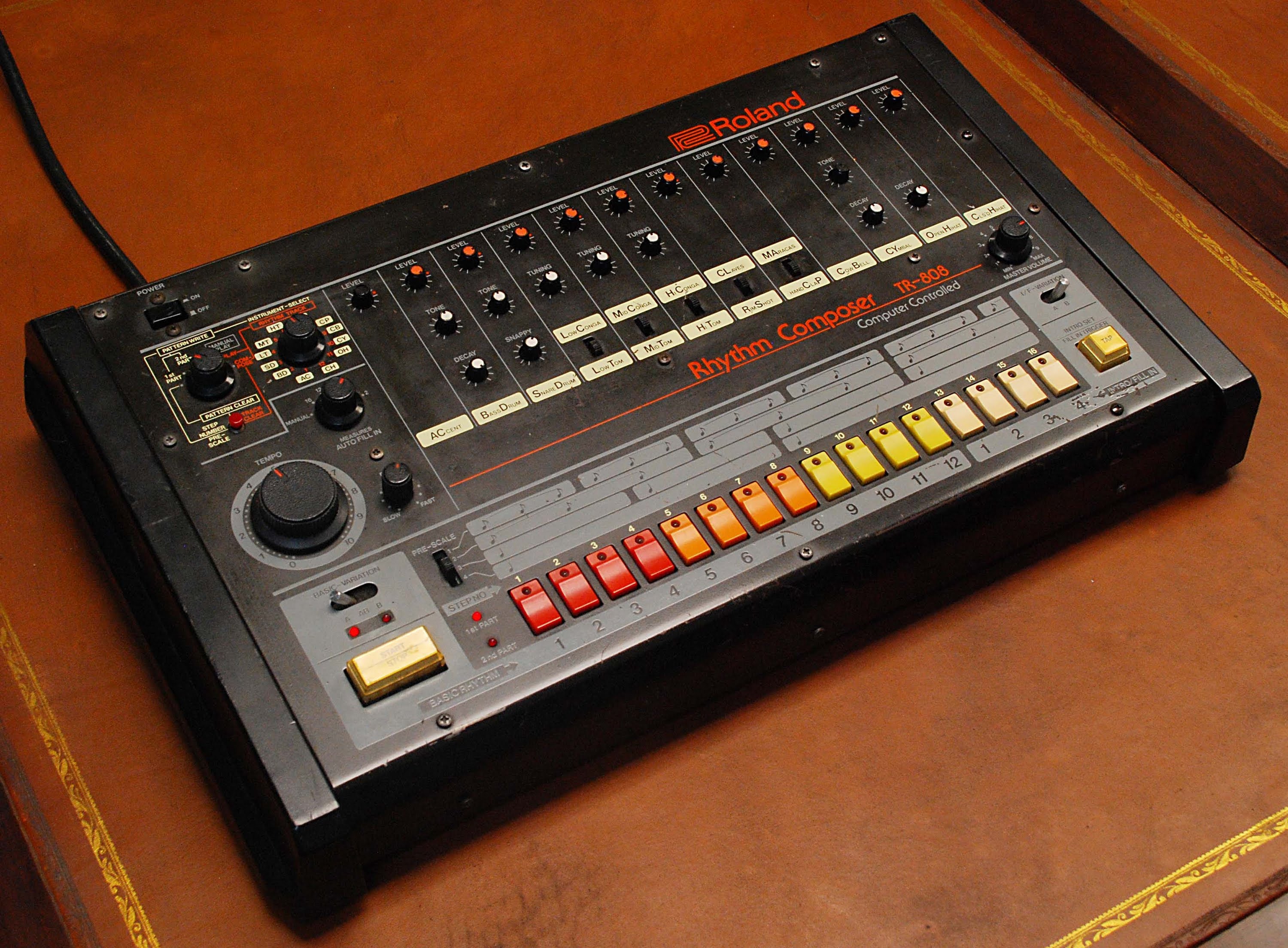 Happy 808 Day To You All!!!